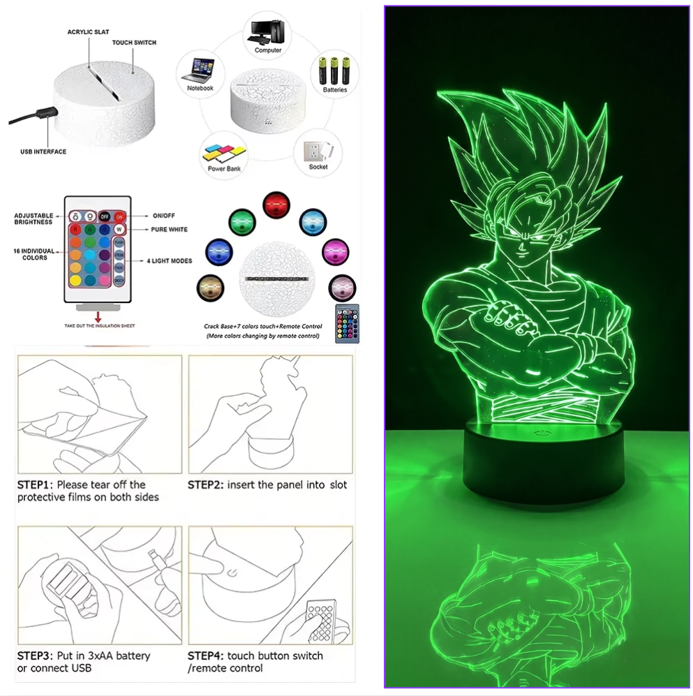 ZNeon 3D: Goku Aura